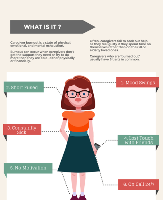Real Talk: The Truth about Caregiver Burnout